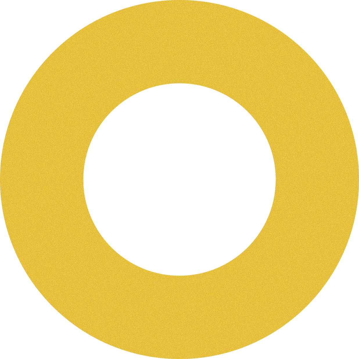 circle
